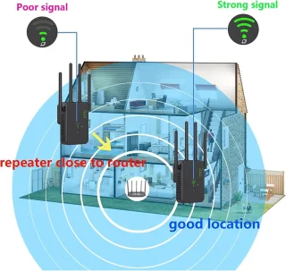 WiFi Versterker Stopcontact 2.4 & 5 GHz