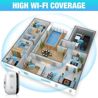 WiFi Versterker Stopcontact 2.4 & 5.0 GHz