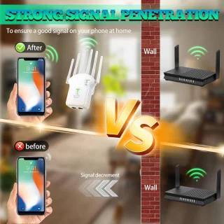 WiFi Versterker Stopcontact 2.4 GHz/5.0 GHz