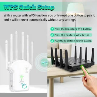 WiFi Versterker Stopcontact 2.4 GHz/5.0 GHz