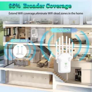 WiFi Versterker Stopcontact 2.4 GHz/5.0 GHz