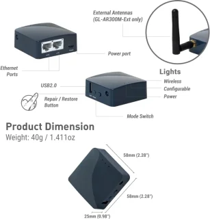 WiFi Versterker Stopcontact 2.4/5 GHz