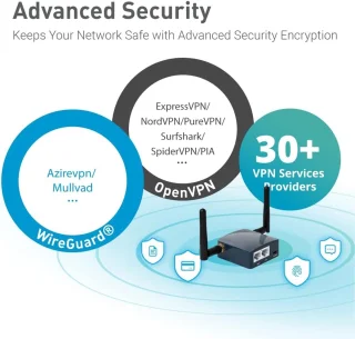 WiFi Versterker Stopcontact 2.4/5 GHz
