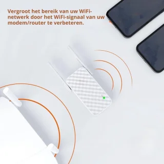 Wifi Versterker Stopcontact 300 Mbit/s Met Externe Antennes