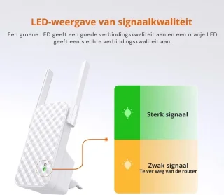 Wifi Versterker Stopcontact 300 Mbit/s Met Externe Antennes