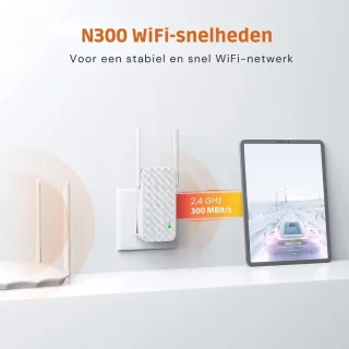Wifi Versterker Stopcontact 300 Mbit/s Met Externe Antennes