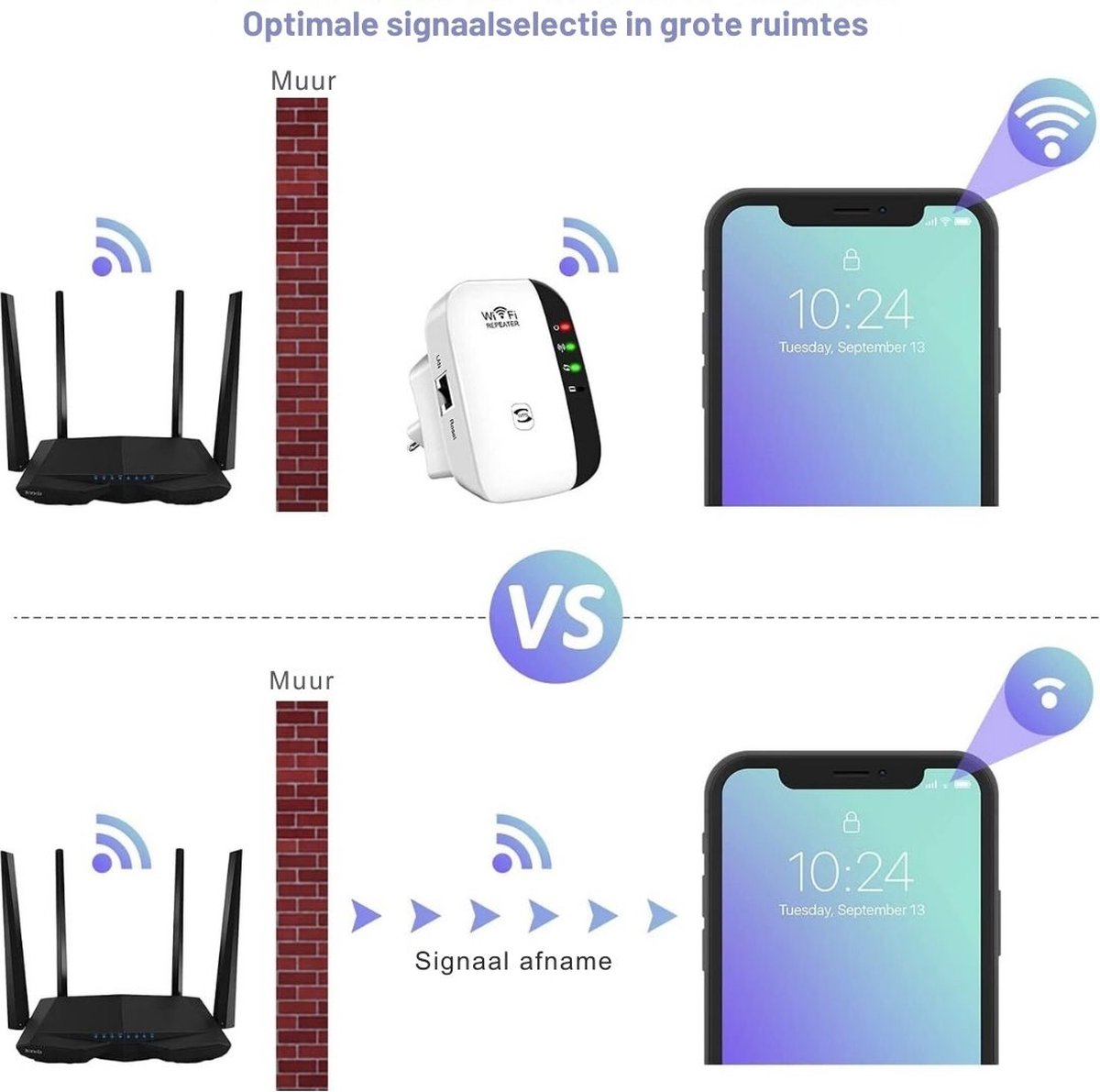 Wat vinden we goed aan de Wifi Versterker Stopcontact 300 Mbit/s