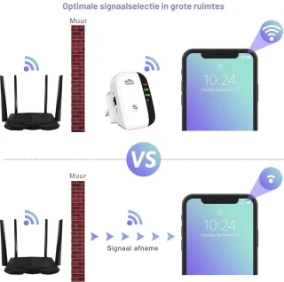 Wifi Versterker Stopcontact 300 Mbit/s