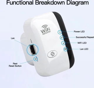Wifi Versterker Stopcontact 300Mbps 2.4GHz