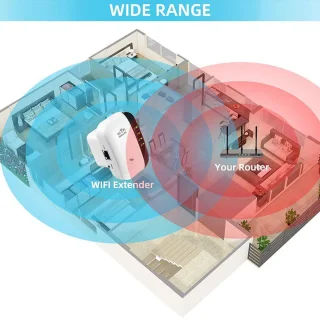 WiFi Versterker Stopcontact 300Mbps