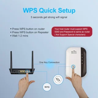 WiFi Versterker Stopcontact 300Mbps