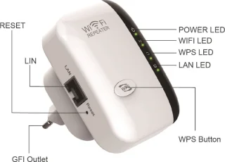 WiFi Versterker Stopcontact 300Mbps