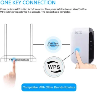 WiFi Versterker Stopcontact 300Mbps
