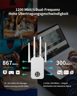 WiFi Versterker Stopcontact Dual Band met WPS