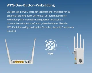 WiFi Versterker Stopcontact Dual Band met WPS
