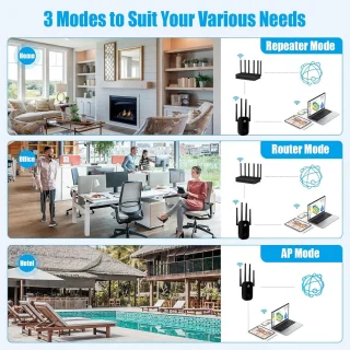 WiFi Versterker Stopcontact Dual-Band met WPS Knop