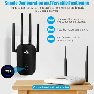 WiFi Versterker Stopcontact Dual-Band met WPS Knop