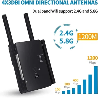WiFi Versterker Stopcontact Dual Band WPS