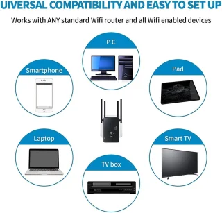 WiFi Versterker Stopcontact Dual Band WPS