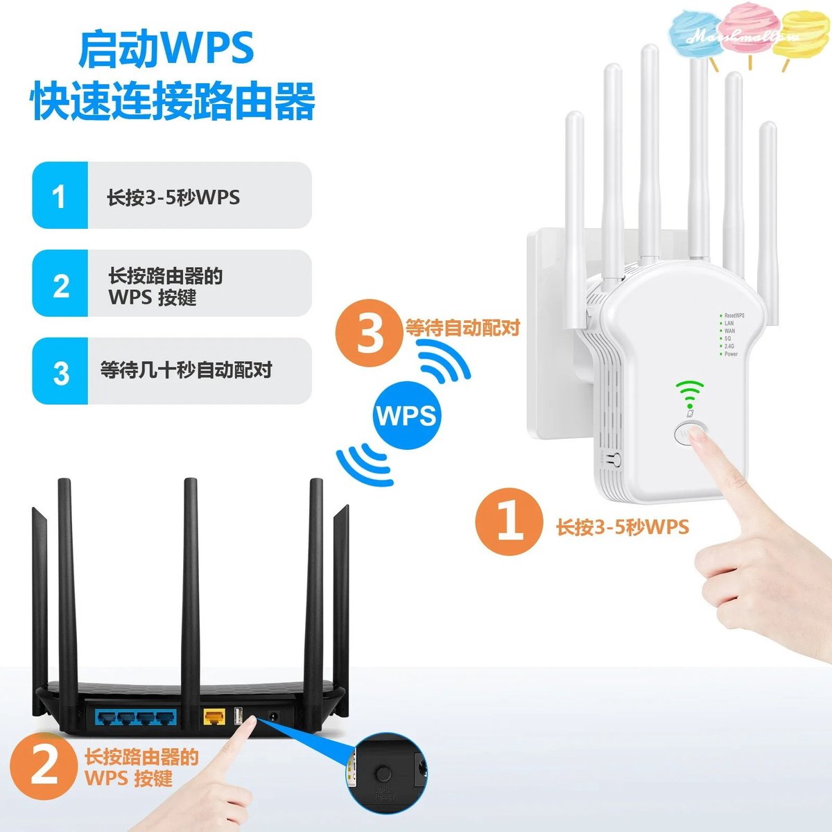 Wifi Versterker Stopcontact Repeater Extender