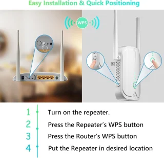WiFi Versterker Stopcontact WPS 2.4/5 GHz
