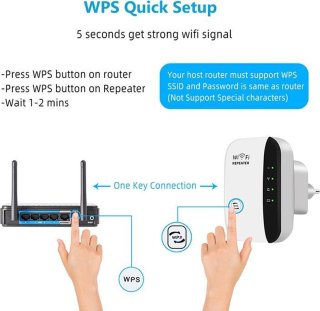 WiFi Versterker Stopcontact Zwart 300Mbps Ethernet Range Extender 2.4 GHz