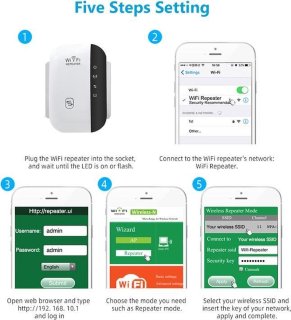 WiFi Versterker Stopcontact Zwart 300Mbps Ethernet Range Extender 2.4 GHz
