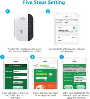 WiFi Versterker Stopcontact Zwart 300Mbps Ethernet Range Extender 2.4 GHz