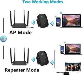 WiFi Versterker Stopcontact Zwart 300Mbps Ethernet Range Extender 2.4 GHz