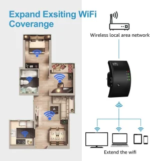 WiFi Versterker Stopcontact Zwart - Router Extender