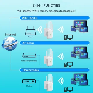 WiFi Versterker - Wit