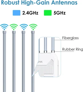 WiFi6 Outdoor Router AX1800 Dual Band 4 Antennes