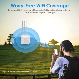 WiFi6 Outdoor Router AX1800 Dual Band 4 Antennes