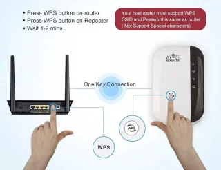 Wireless-N Wifi Repeater Stekker