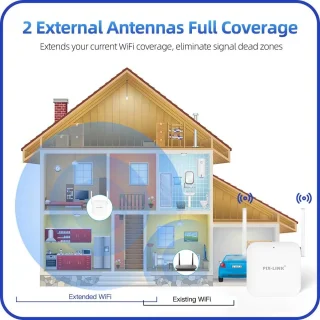 Wireless-N Wifi Versterker met RJ45 Poort 300M Wit