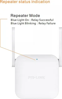 Wireless-N Wifi Versterker met RJ45-poort 300M Zwart