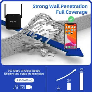 Wireless-N Wifi Versterker met RJ45-poort 300M Zwart