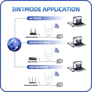 Wireless-N Wifi Versterker met RJ45-poort 300M Zwart
