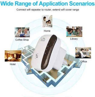 Wireless WiFi Versterker Stopcontact Wit - Wifi Repeater 300 Mbps Ethernet