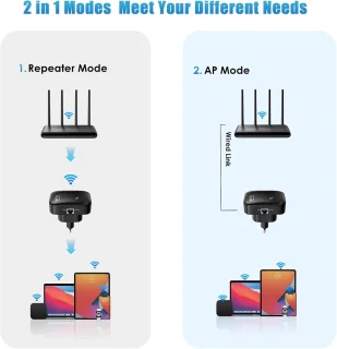 WLFIrepeater 300 WiFi-versterker 2,4 GHz Zwart