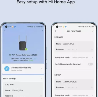 Xiaomi AC1200 Dual Band Wifi Versterker Router