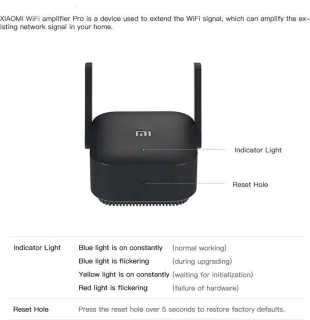 Xiaomi Wi-Fi Versterker DVB4235GL