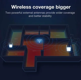 Xiaomi Wifi Versterker 300 Mbps