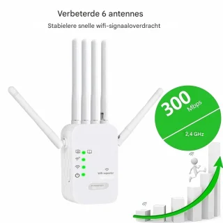 Wat vinden we goed aan de Ynkkvre 3-in-1 WiFi Repeater & Router