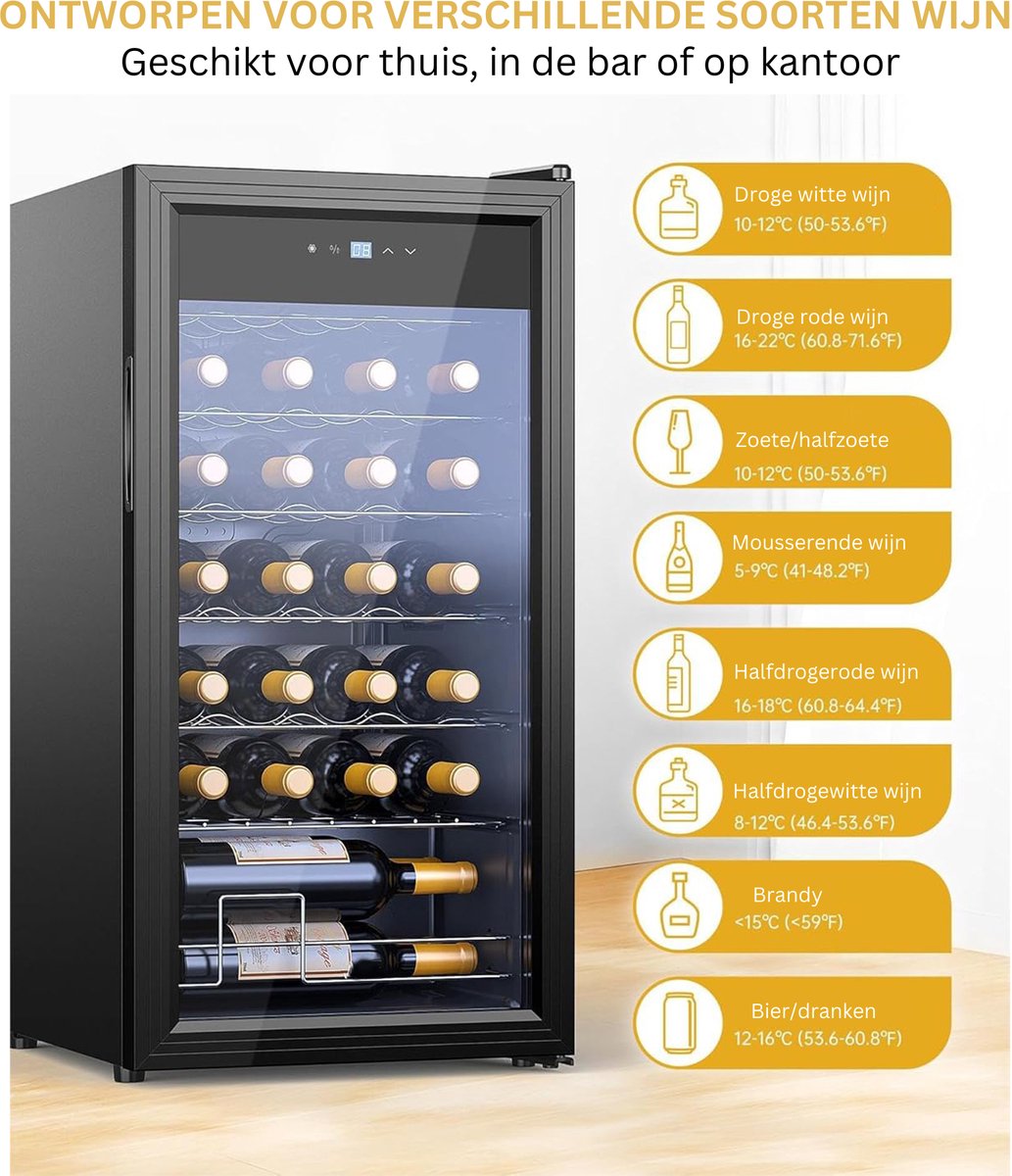 Wat vinden we minder goed