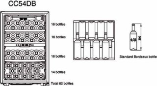 Cavecool Chill Topaz wijnkoelkast review