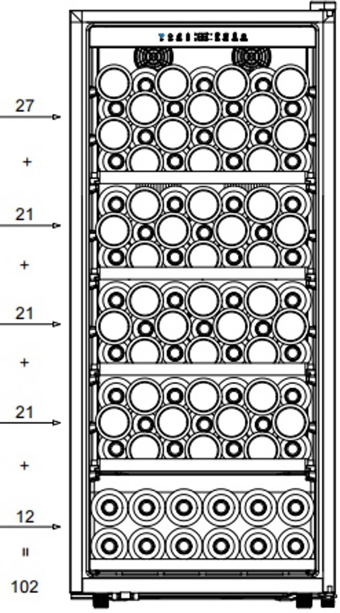 Wat vinden we minder goed