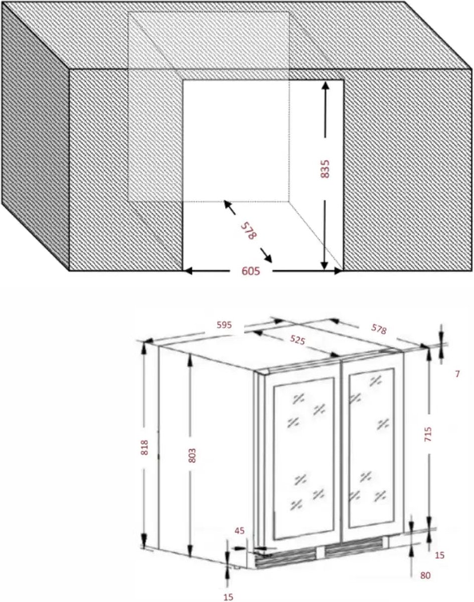 Wat vinden we minder goed
