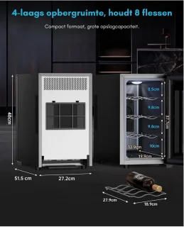 Wat vinden we minder goed