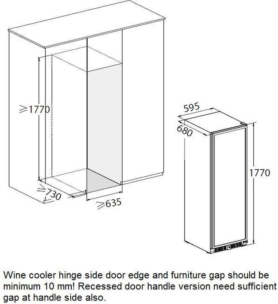 Wat vinden we minder goed